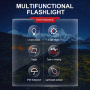 Mini Pocket LED Flashlight Clip On Rechargeable Torch Light Lamp Camping Hiking CEEJAY